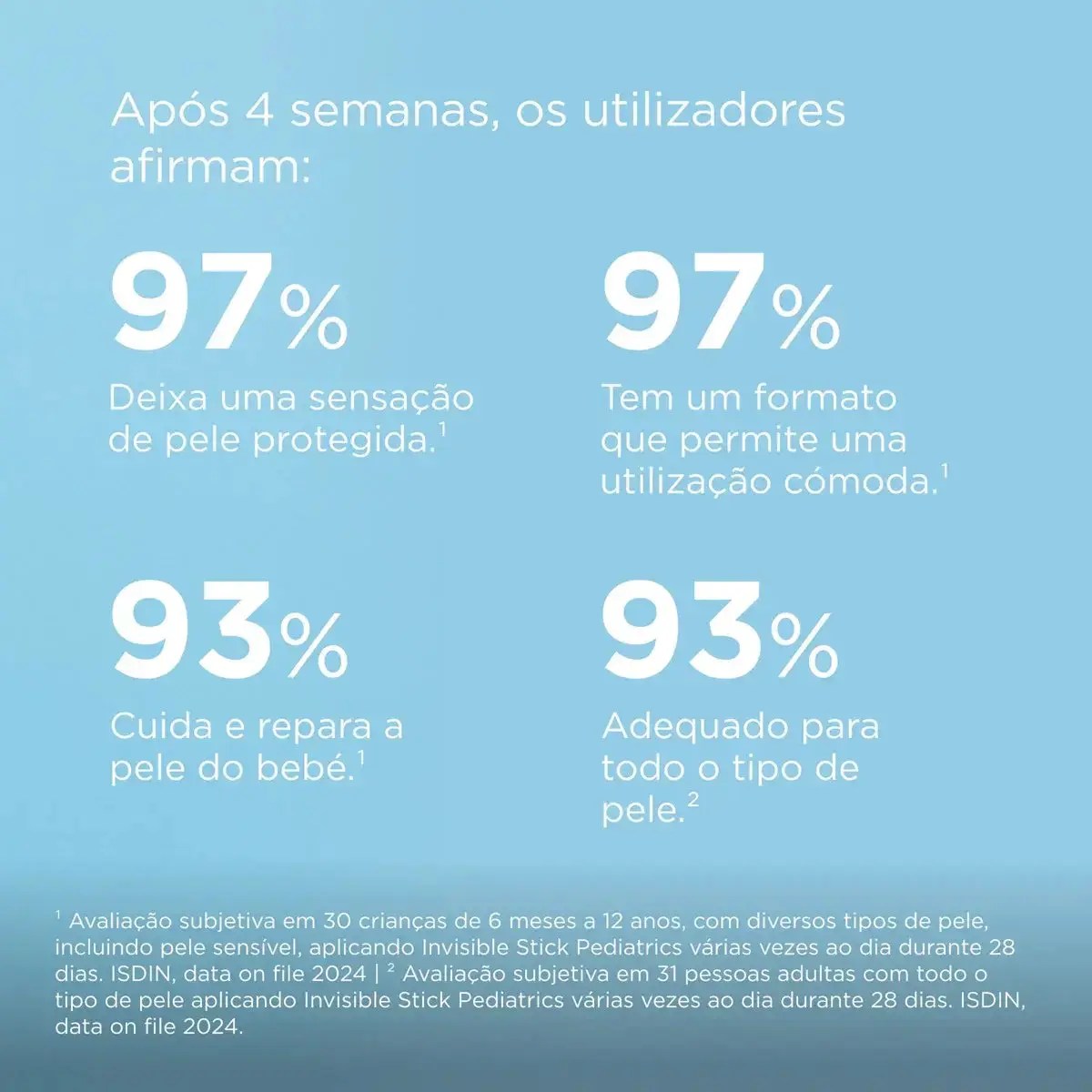 Isdin Fotoprotector Pediatrics Stick SPF50 20g - Imagem 4